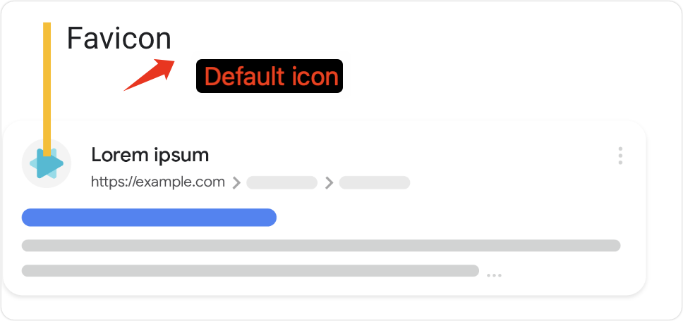 Google search results are default icons
